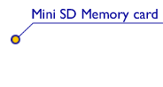 Mini SD